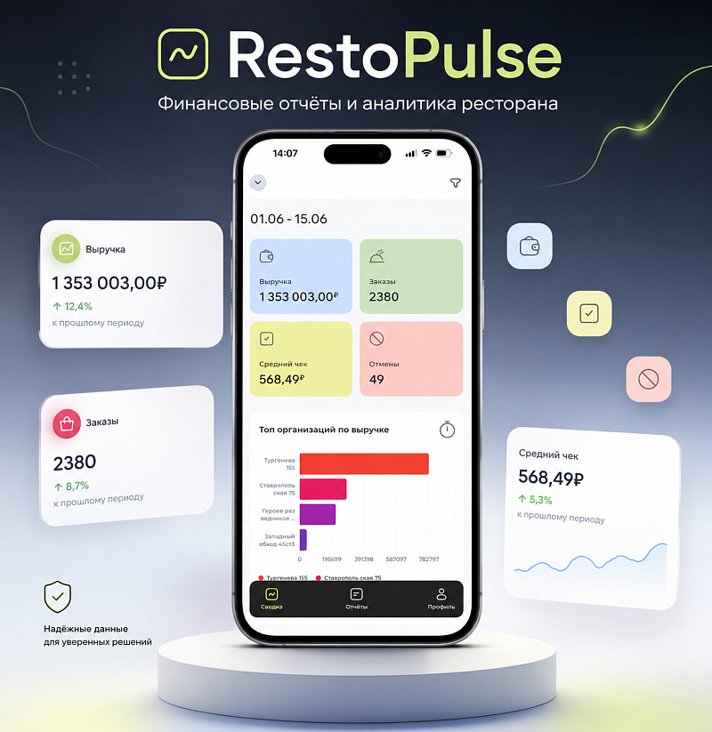 RestoPulse